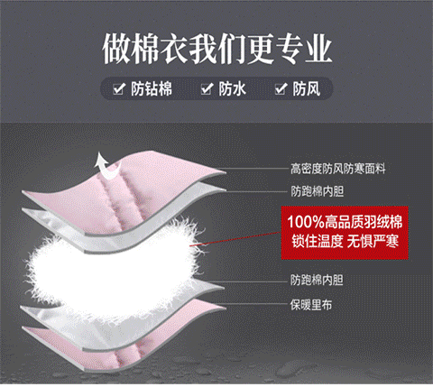 Áo vest cotton tùy chỉnh in logo nam và nữ vest qua vai áo liền quần mùa đông dày vest áo vest nam tuổi 50