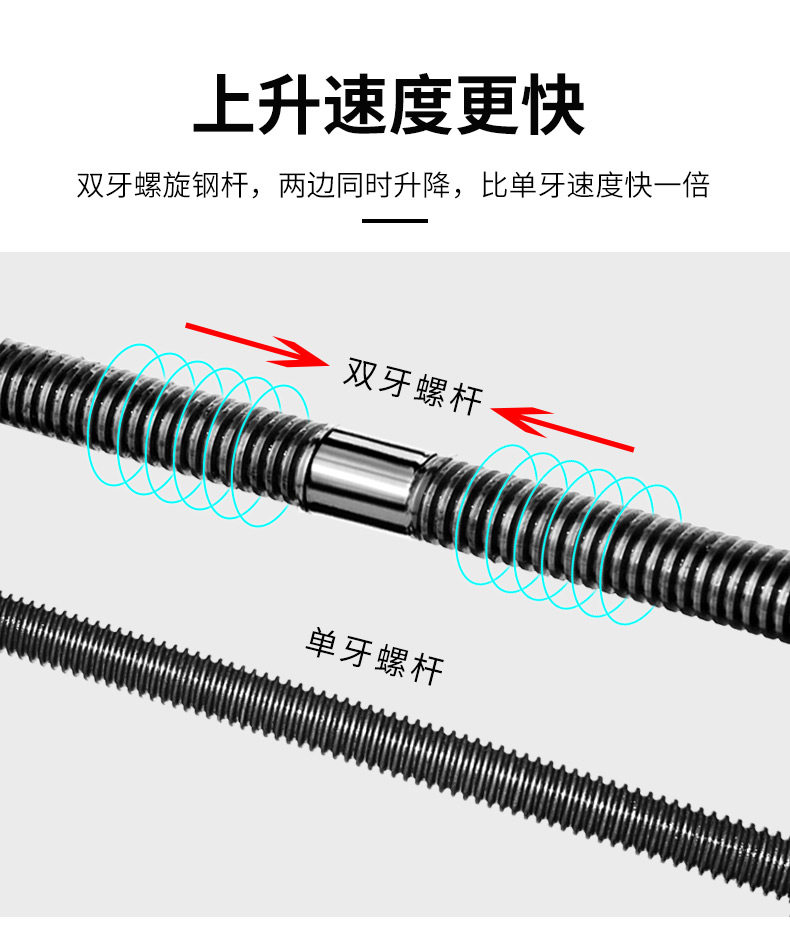 Домкрат Инструмент обслуживания автомобиля седан автомобиль скорой смены запасное колесо, домкрат и другие запчасти для автомобилей Lok flash