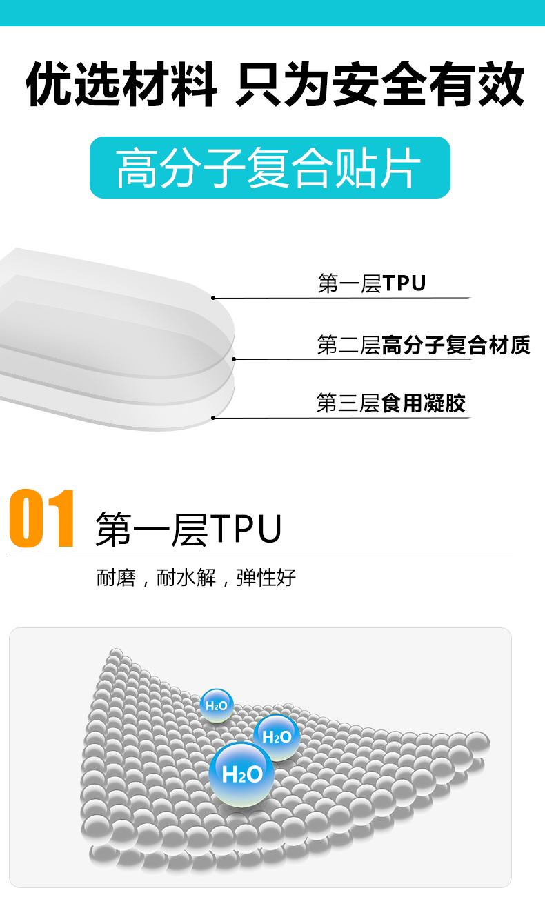 脚医生 甲沟炎甲沟嵌甲矫正贴片 图4
