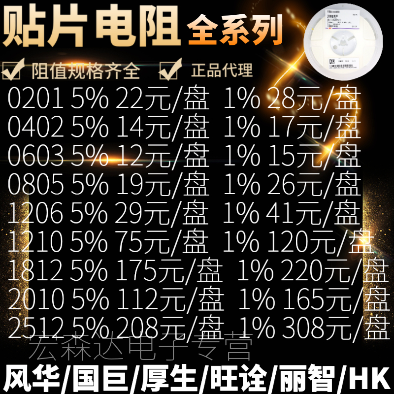 Patch 0201 0201 0402 0402 0805 0805 1206 1210 1210 2010 2010 2010 5% 1%