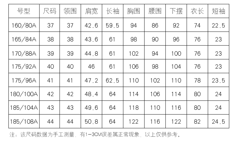 阿玛尼同款面料 诺贝奥 100支长绒棉长袖衬衫 DP免烫 图14