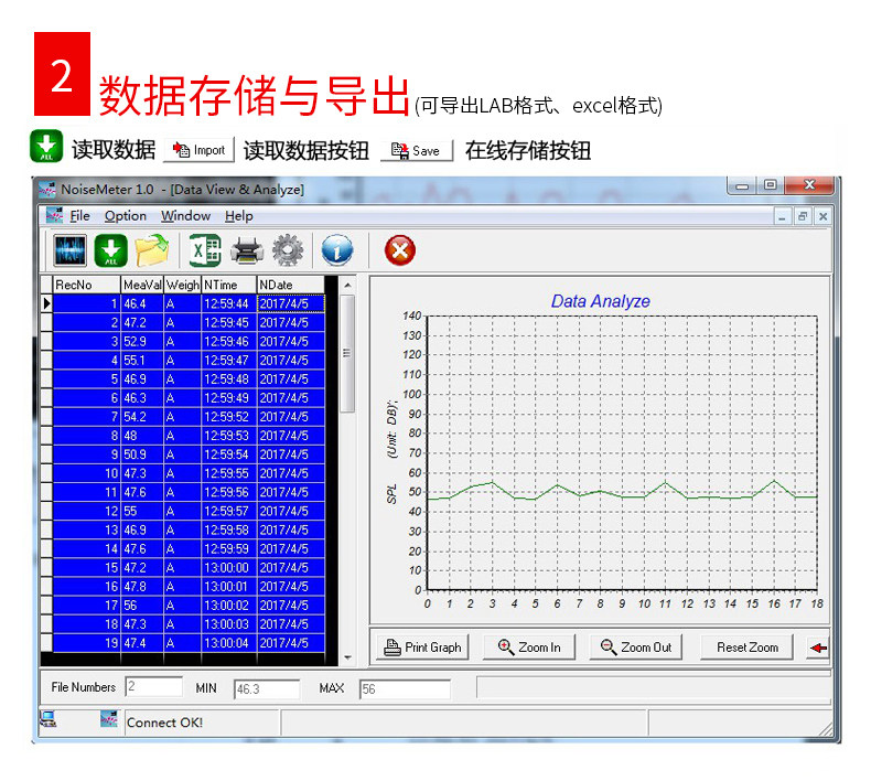 Шумомер 深达威大屏数显噪音计壁挂式分贝仪噪音测试仪环境噪声音量测试仪