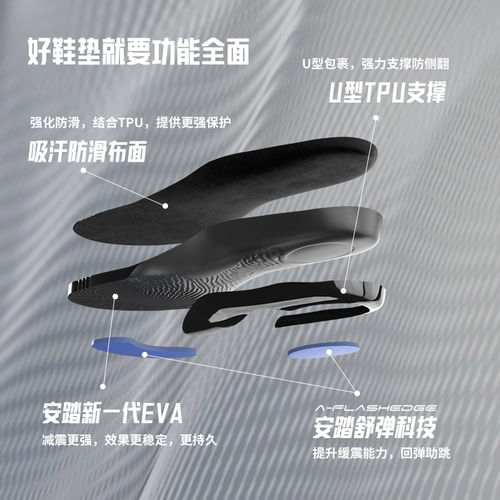 Баскетбольная спортивная обувь, амортизирующие высокие дышащие стельки, профессиональная версия, мягкая подошва