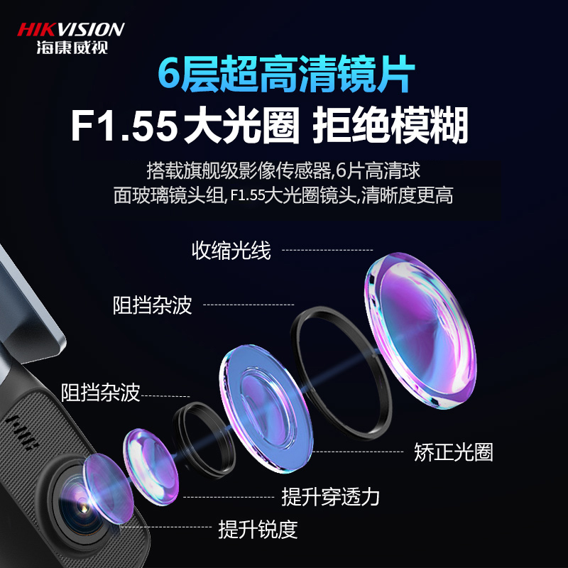 海康威视行车记录仪2025新款2K高清夜视汽车监控D1pro