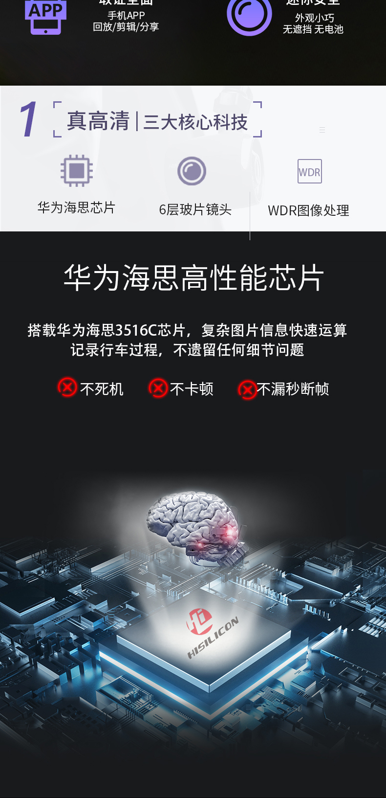 海康威视 F2 高清夜视行车记录仪 华为海思芯片 赠16G存储卡 图3