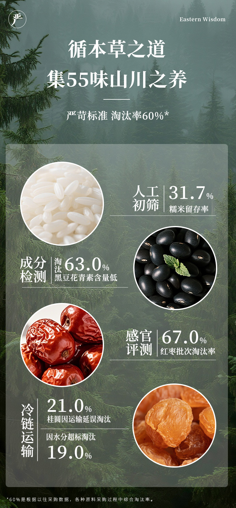 月子粥餐42天养生粥月子汤料包产后月子粥30天独立包装月子养生粥 — 17