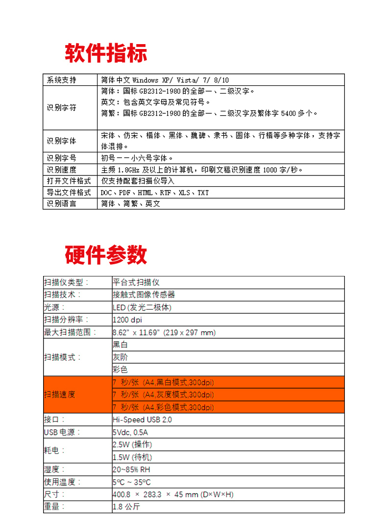 Hanwang Book Scanner Tài liệu Sách Hợp đồng Máy quét OCR HD Photo Office 3690 giá máy scan canon
