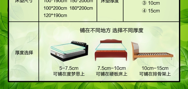 Thái Lan cao su thiên nhiên nệm Simmons nệm đôi 5cm10cm 1.8m1.5m mét bán buôn nệm cao su - Nệm