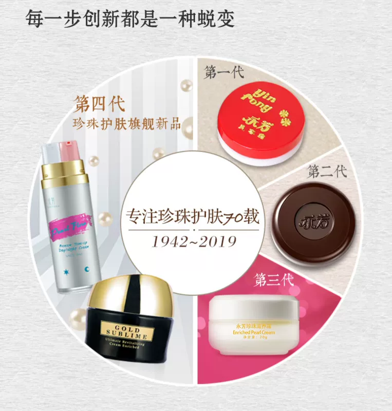 EVER FLORE / 永芳 Kem làm đẹp cao cấp 16g Kem che khuyết điểm Beauty Face Cream Classic - Kem dưỡng da