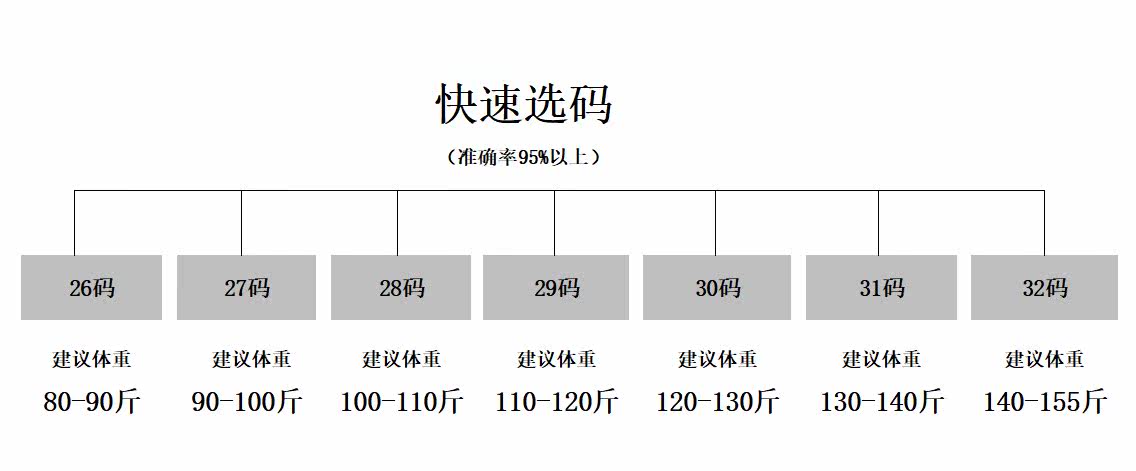 女式夏季薄款直筒牛仔长裤弹性修身带宽松毛边裤脚高腰显高腿长浅详情12