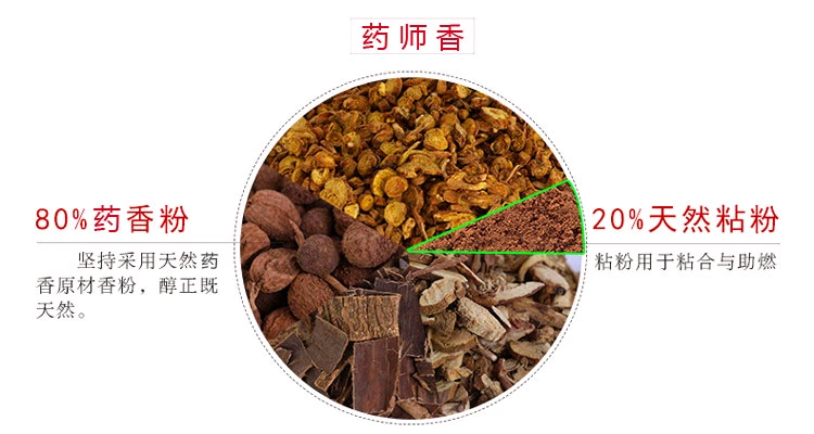 Hương chính gốc dược sĩ nhang dòng 21cm hương dược sĩ tự nhiên tráng men Phật thơm nhà phước lành cửa hàng nhang nhượng quyền - Sản phẩm hương liệu hương trầm thơm