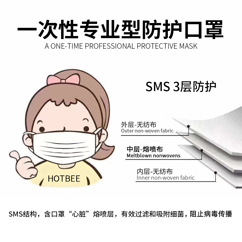 绿馨源 一次性防护口罩 10只 图2