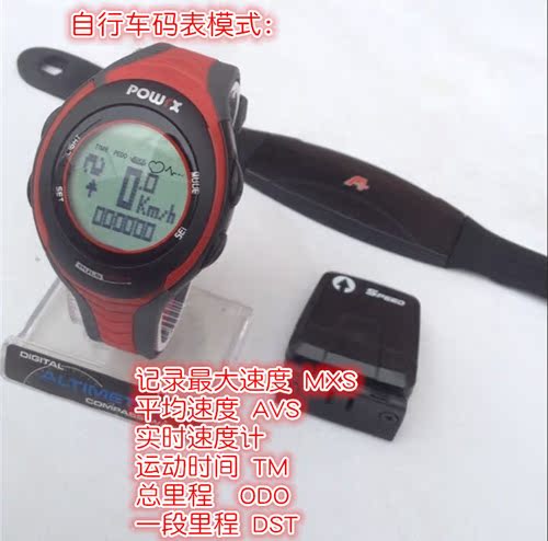 Tableau de bord vélo ATECH - Ref 2418006 Image 10