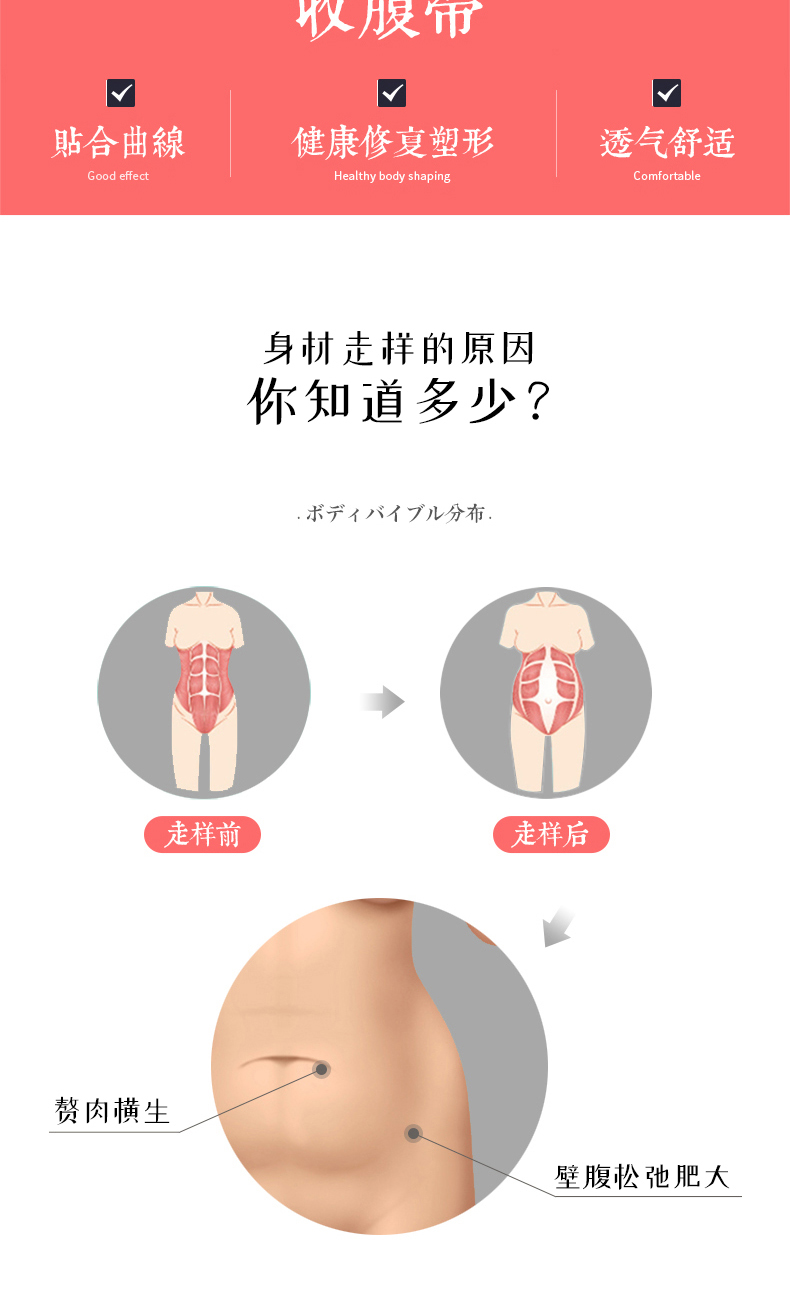 產婦產後醫用收腹帶術後剖腹產專用孕婦束腹帶固定綁腹束腰束縛帶