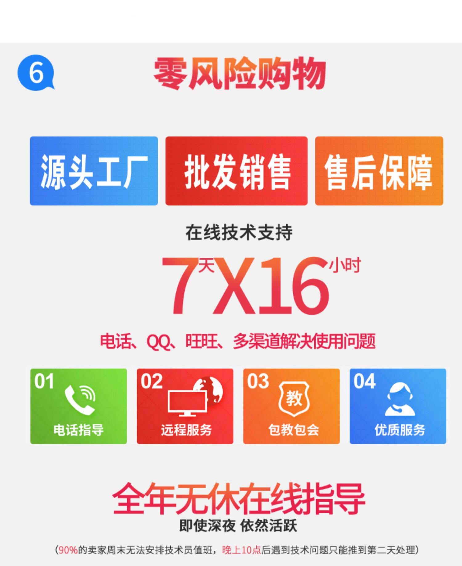 Фото машины None 3.2 3D