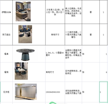 Jilin customer customized furniture