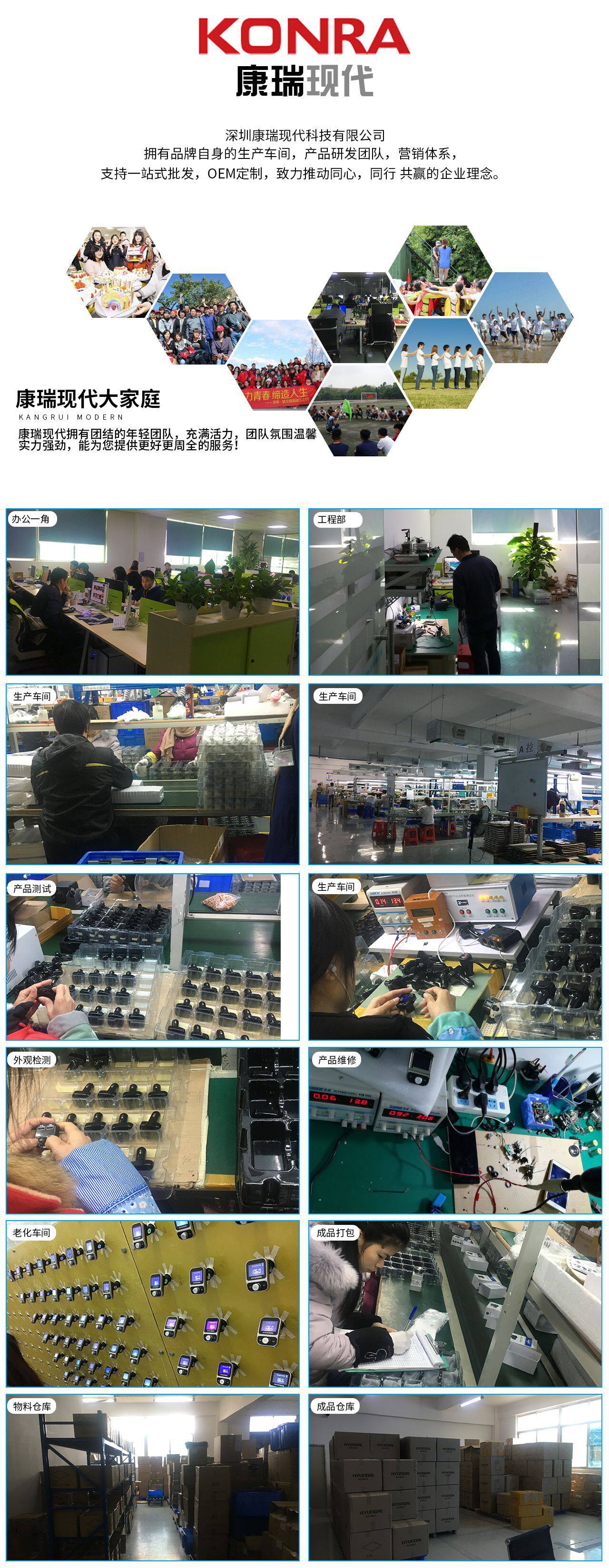 Обзор компании Kangrui (1)