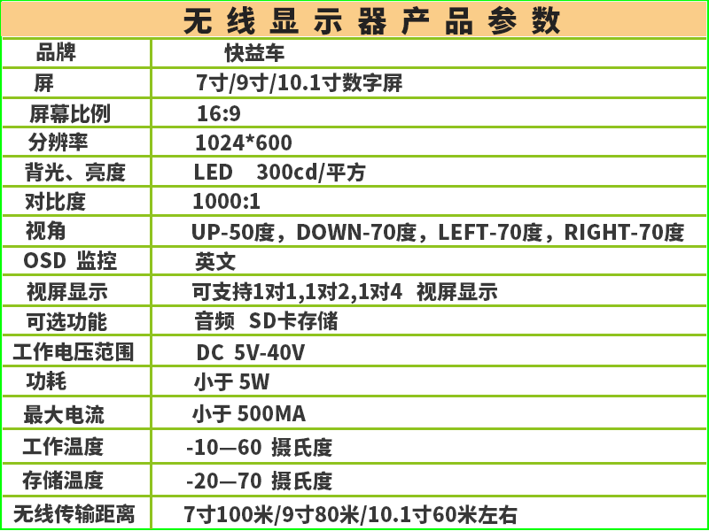 7 inch 9 inch 10.1 inch HD wireless reversing Image semi-trailer truck excavator reversing camera 12V24