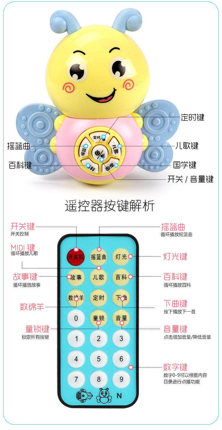 Гимнастический тренажер для детей 【Увеличить пульт дистанционного управления зарядки】новорожденных детские игрушки свет и звук раннего образования детские ноги фортепиано бесплатно фитнес кадр OTHER