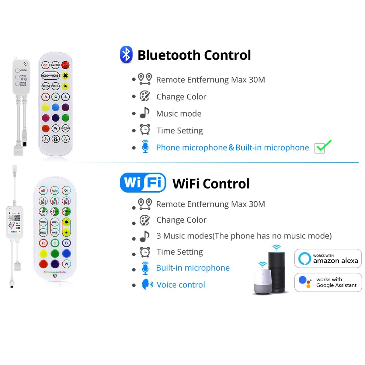 12V Светодиодная лента Неон свет TUYA SMART LIFE WIFI Bluetooth RGB