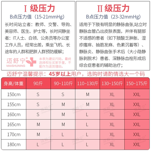 Летние внутривенные вены эластичные носки терапевтические медицинские мужчины.