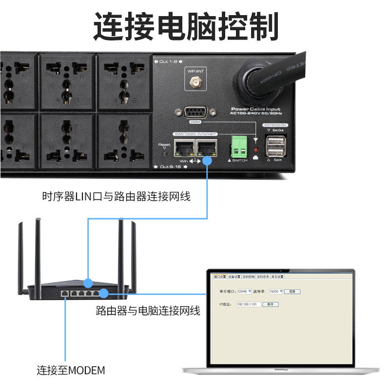 DGH network control mobile phone control 8ch power sequencer computer central control 16ch professional sequence manager