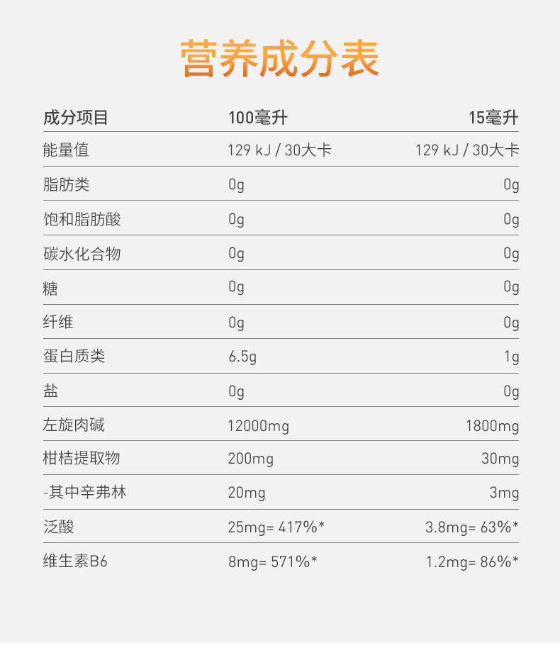 捷克 诺特兰德Nutrend 升级版高纯度液体左旋肉碱6万 500ml 图12