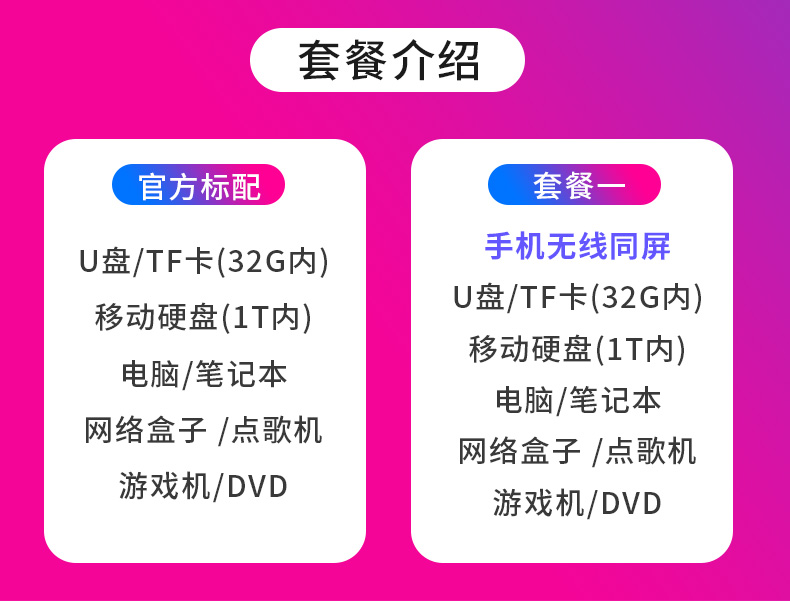 乐佳达 YG220 便携式家用小型投影仪 可连手机无线投屏 图6