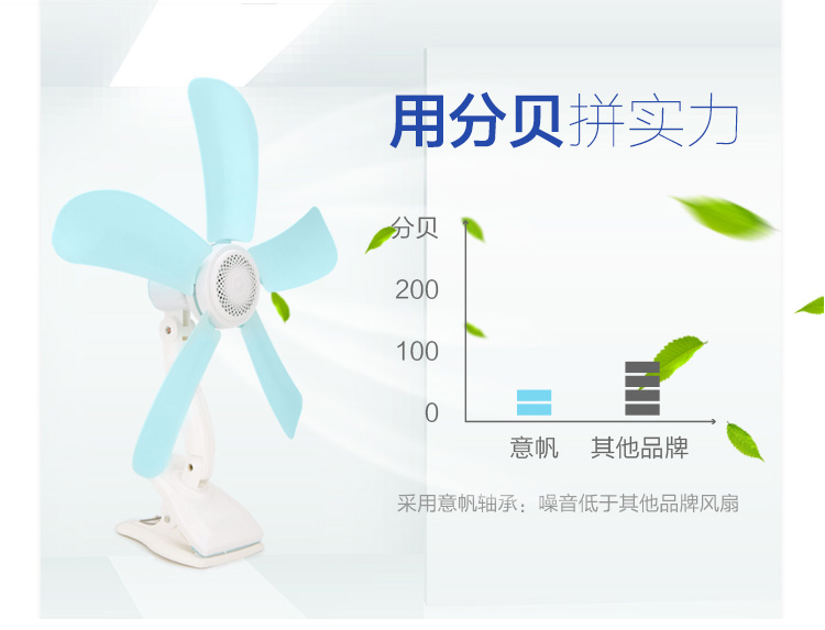 quạt mini cầm tay điện máy xanh Quạt điện ký túc xá giường nhỏ clip fan văn phòng quạt im lặng sinh viên giường nhỏ clip fan hâm mộ bảng fan hâm mộ quạt tích điện xiaomi