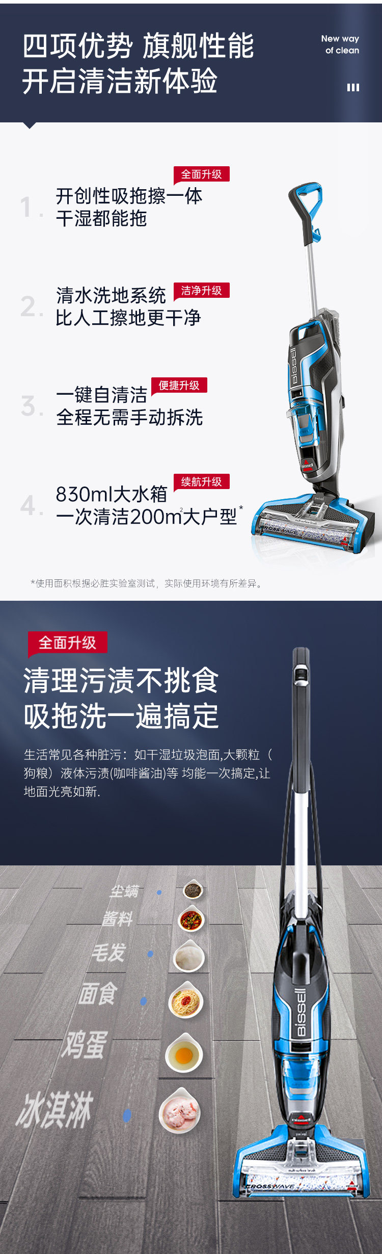 Bissell 必胜 CrossWave系列 1713Z 三合一 擦地拖地一体机吸尘器 多重优惠折后￥1290包邮 京东￥1990