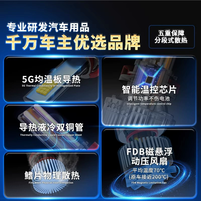Фары BYD S7 11-17 модифицированные светодиодные дальнего света ближнего света противотуманные фары S6 сверхяркая автомобильная лампа-фара