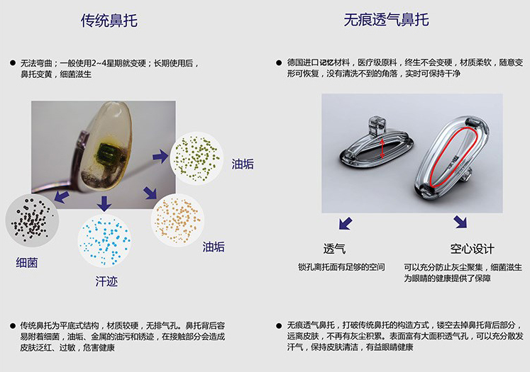 Etui à lunettes carré - Ref 1241737 Image 9