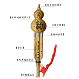 Юньнан Вуденак -Ученый Студент Студент Студент Студент Гэтри С. Возврат B Железнодорожный самооделирование профессиональной сцены инструмент игры
