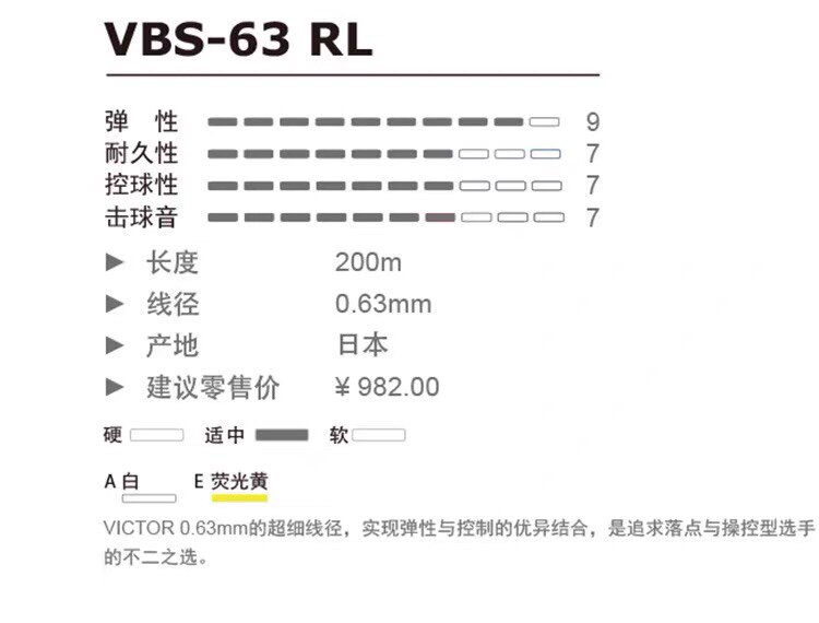 Струны для ракетки victor胜利 羽毛球线 高弹专业大盘线 vbs-66 vbs-63 vbs-70