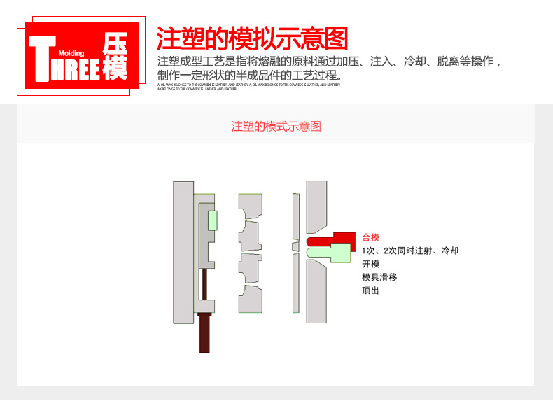 Bản vá bảng điều khiển dành riêng cho 13 mẫu của 18 phụ kiện trang trí nội thất mới được sửa đổi Tian Hao 2016 cung cấp ô tô 16 - Ô tô nội thất Accesseries đồng hồ trang trí xe hơi