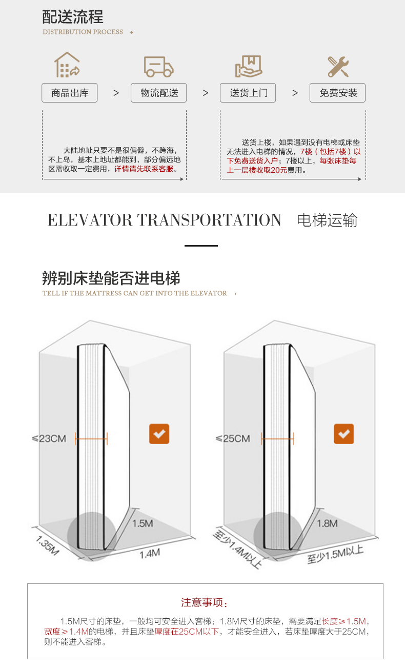 喜临门 舒缦 3CM加厚乳胶+独立袋装弹簧 五星级酒店同款 图15