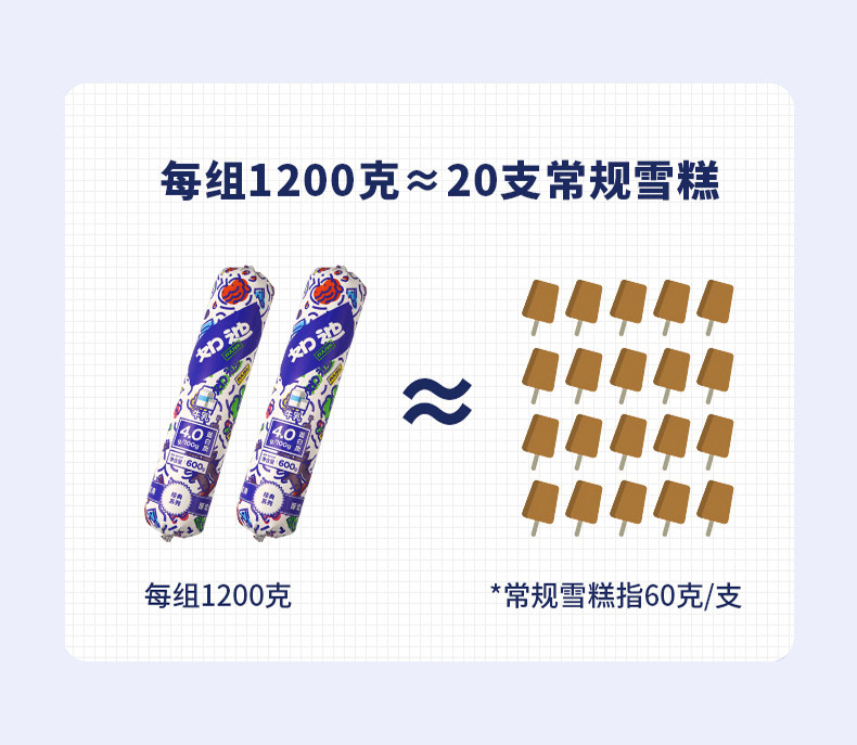 乌克兰进口 如迪 牛乳冰激凌 500g*2支 多口味可选 图7