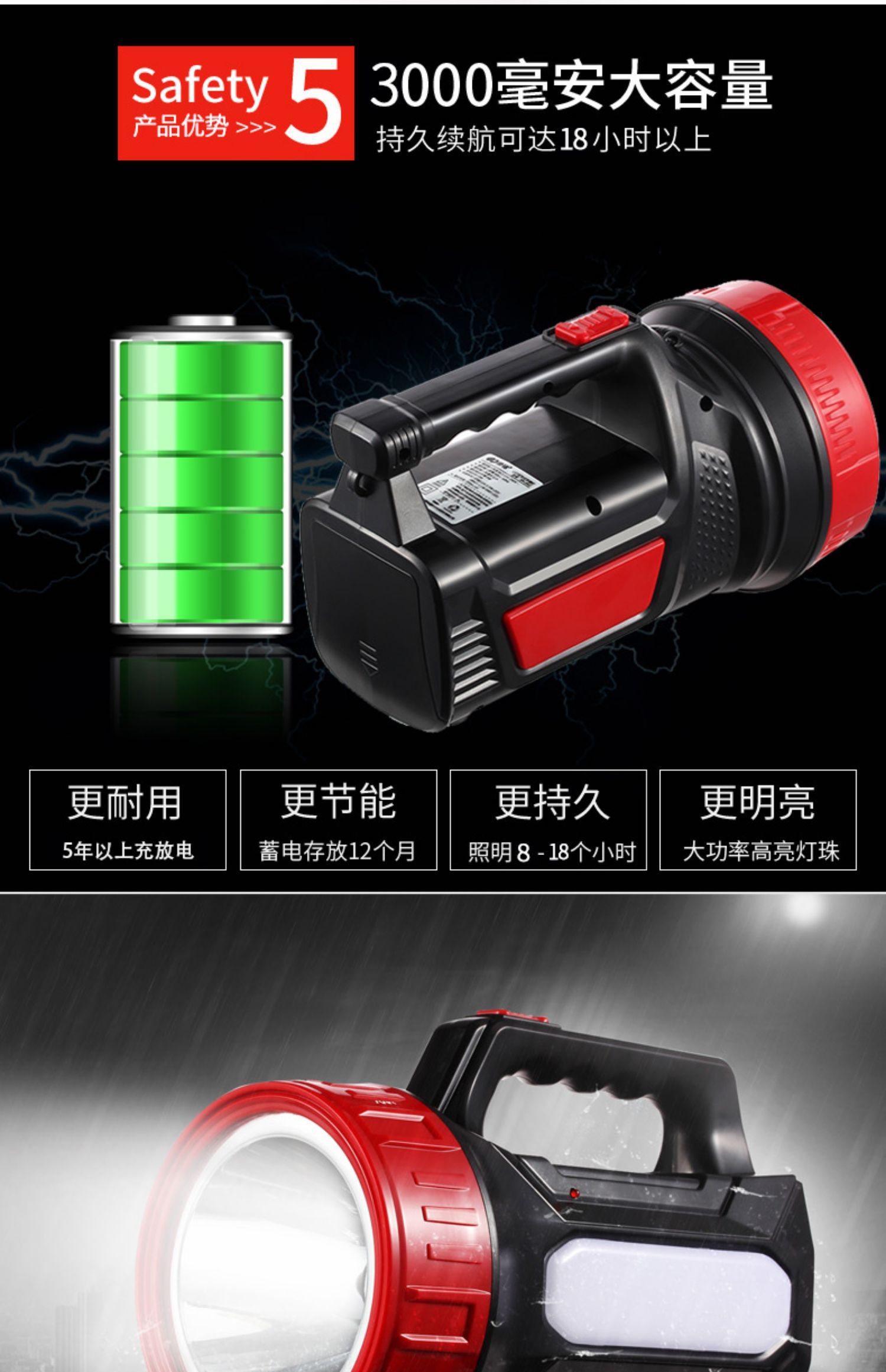 Kang Ming LED chói đèn pin sạc siêu sáng Xenon đa chức năng săn bắn ngoài trời chiếu sáng di động đèn đội đầu siêu sáng