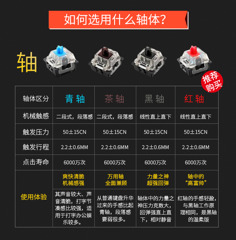 爱国者 青轴机械键盘 104键 带跑马灯 适合入手体验 图8