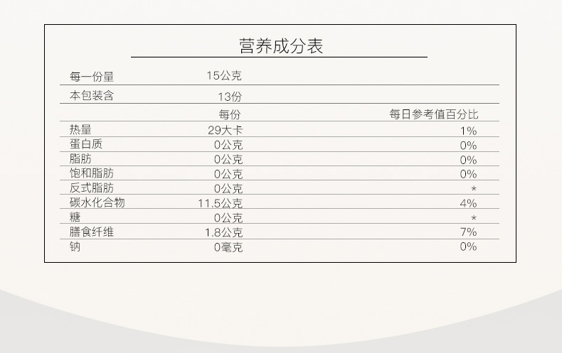 金银花+橄榄菜双效加强、无糖不发胖！ 198gx2瓶 京都念慈菴 无糖枇杷膏 券后79元包邮 买手党-买手聚集的地方