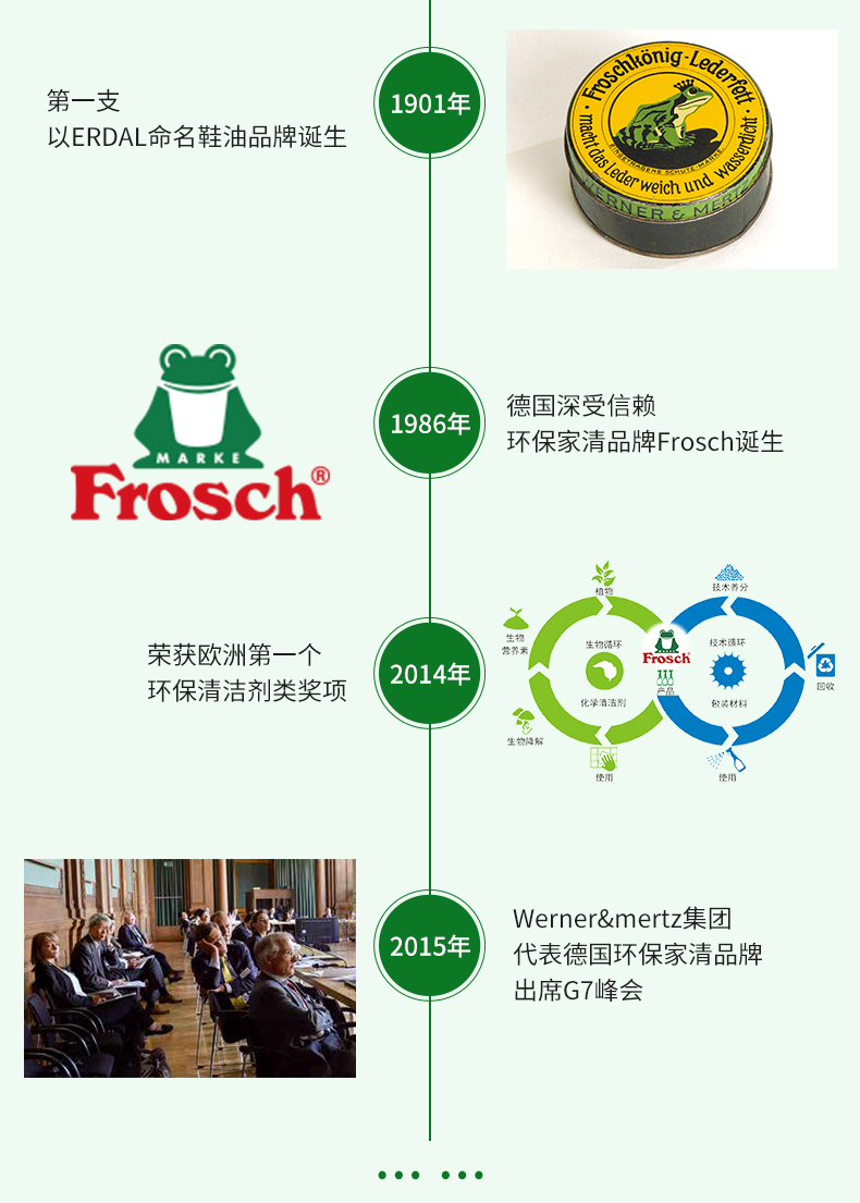 Đức nhập khẩu Frosch chanh tắm bồn tắm lát gạch nhà vệ sinh tẩy rửa chất tẩy rửa chất tẩy rửa 500m - Trang chủ nước tẩy nhà vệ sinh giá