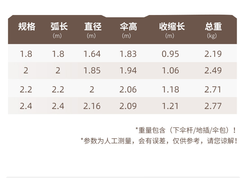 渔之源钓鱼伞大钓伞23新款垂钓多向钓鱼雨伞防暴雨加厚防晒遮阳伞