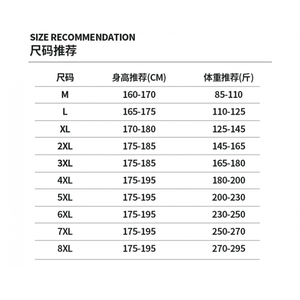 羽绒棉服男冬季保暖加厚立领棉衣高级感外套MY2589-P95图片