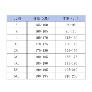 1506/QDX71100/P34美式高街重磅幻化牛仔阴影百搭宽松圆领短袖T恤图片