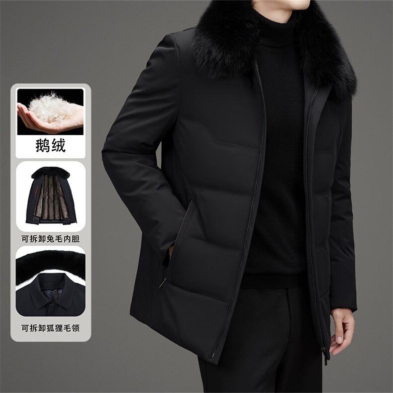 白鹅绒兔毛内胆派克服男士大毛领皮草外套中年脱卸狐狸毛领羽绒服,男装羽绒服,钱塘723