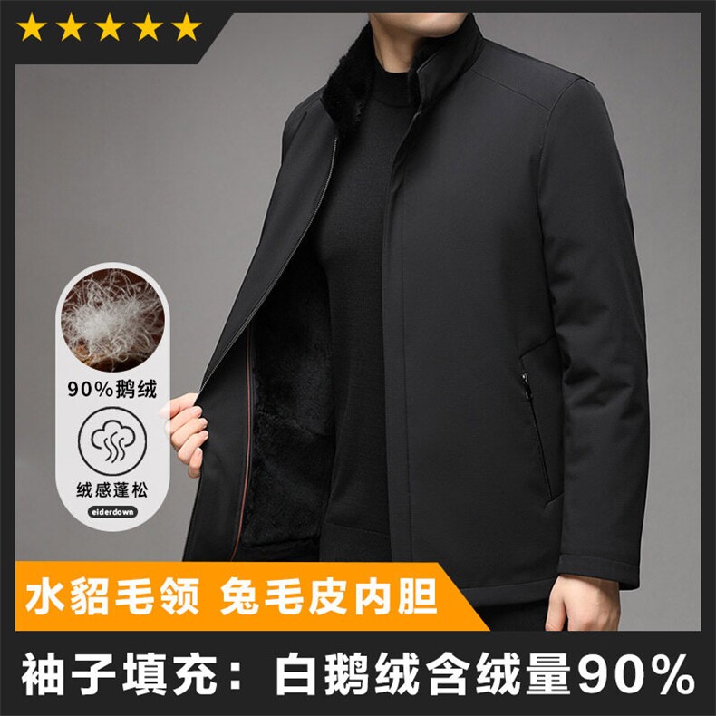 轻奢高货商场品质做工精细水貂毛领兔毛皮内胆夹克鹅绒填充图片