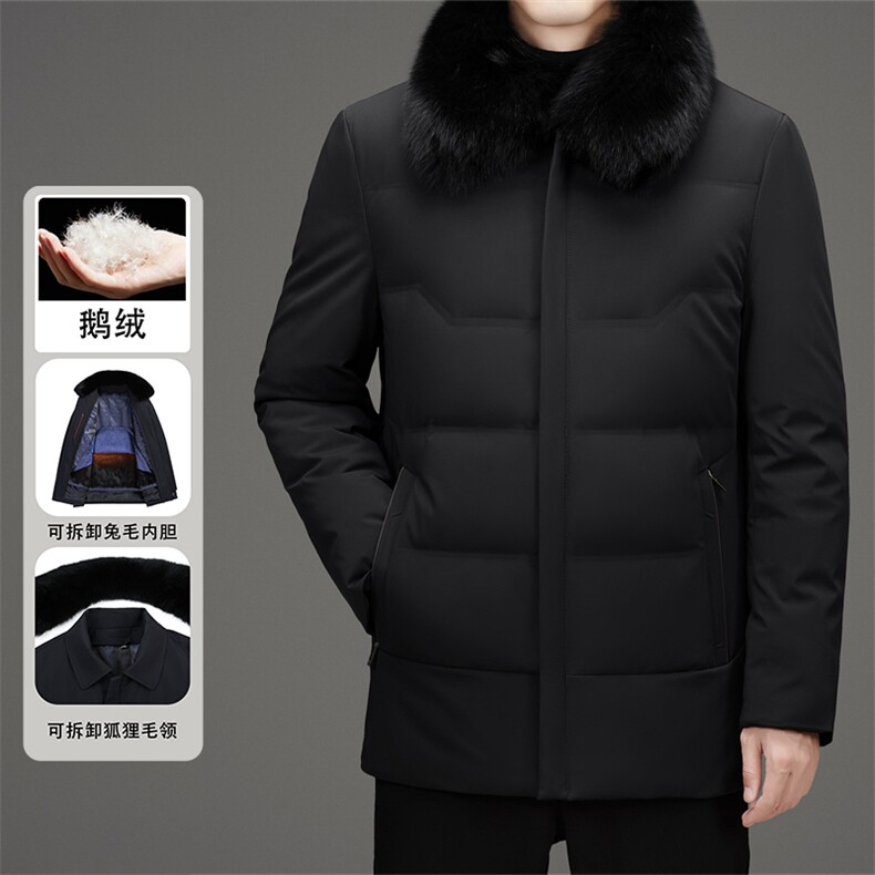 鹅绒兔毛内胆派克服男士大毛领皮草外套中老年脱卸狐狸毛领羽绒服,男装羽绒服,钱塘723