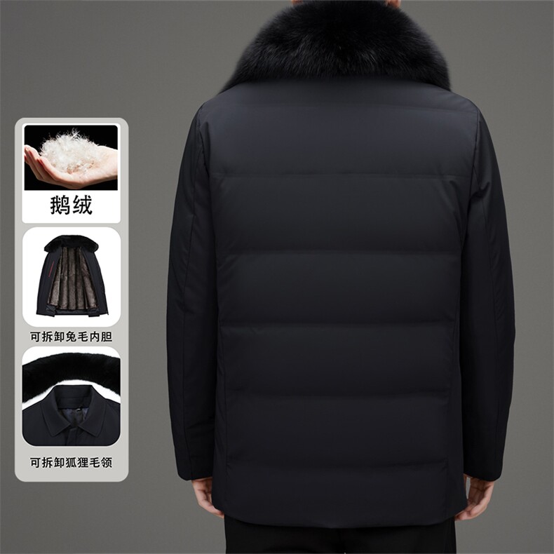 白鹅绒兔毛内胆派克服男士大毛领皮草外套中年脱卸狐狸毛领羽绒服,男装羽绒服,钱塘723