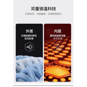 炸街面包服防风户外高品质防寒加厚百搭棉衣丝绵 MF2001-特P59图片