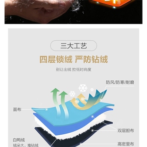 店主风连帽中长款男装羽绒服冬季外套C317-J5566-P155,中长修身黑衣服搭配下装图片